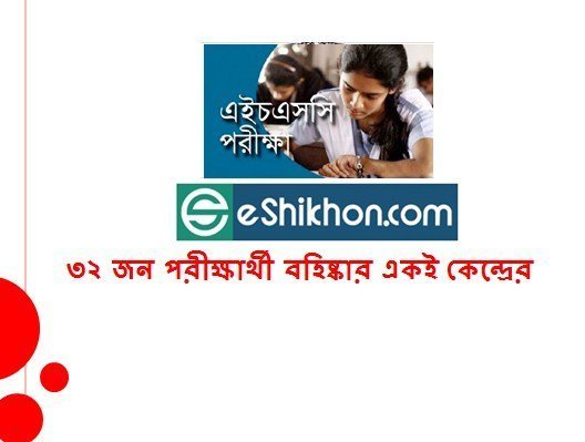 ৩২ জন পরীক্ষার্থী বহিষ্কার একই কেন্দ্রের