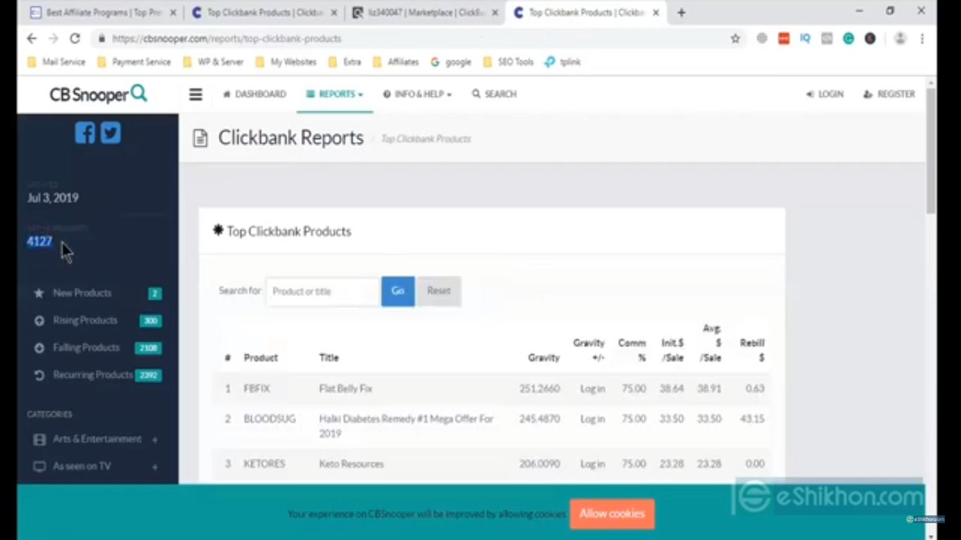 Complete Affiliate Marketing Live Course – A Beginner’s Guide to Earning Online