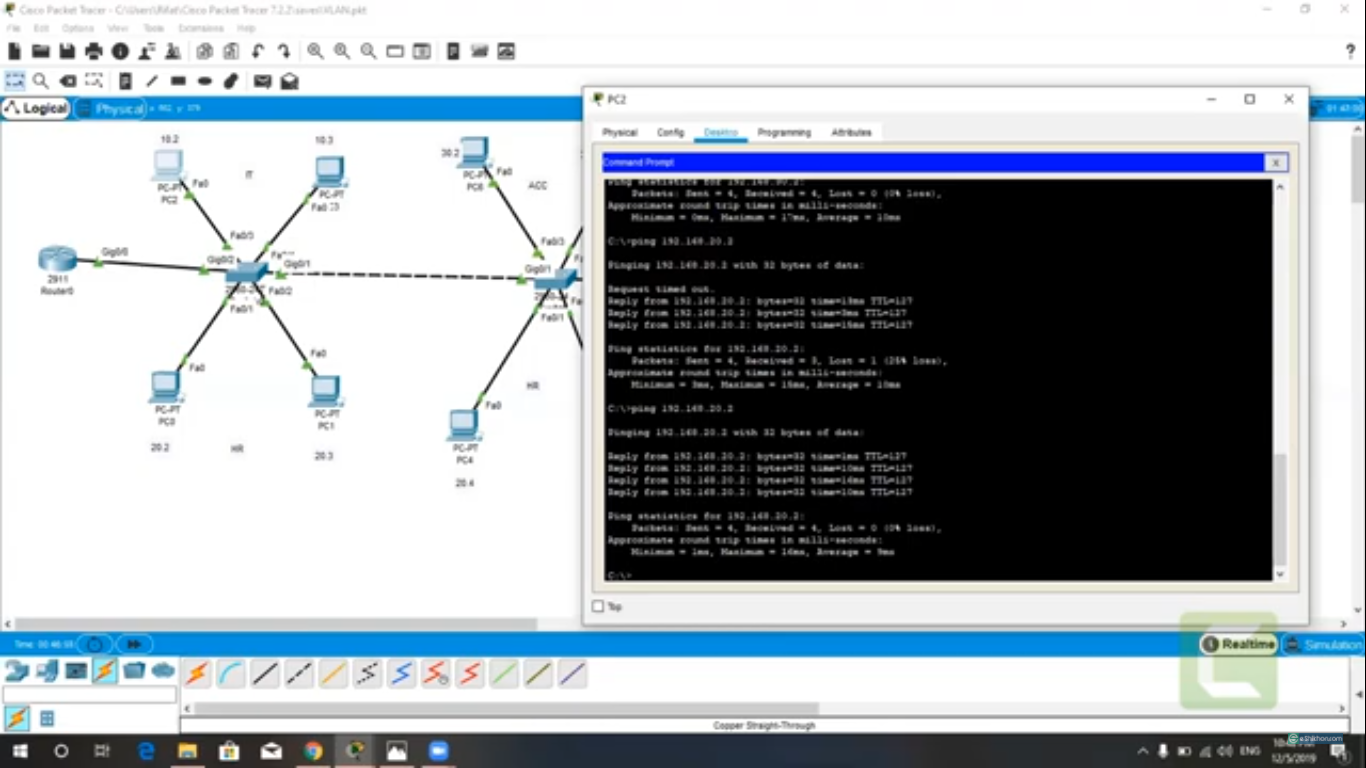 Complete Cisco Certified Networking Associate – CCNA Live Course
