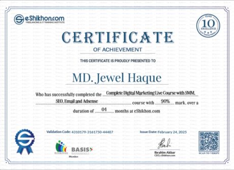Certificate for User MD. Jewel Haque