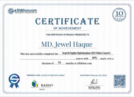 Certificate for User MD. Jewel Haque