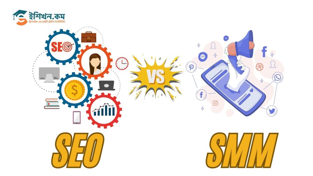 Digital Marketing Career