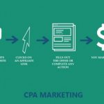 Group logo of CPAM-Batch-F191-2 (For Agent’s Student)